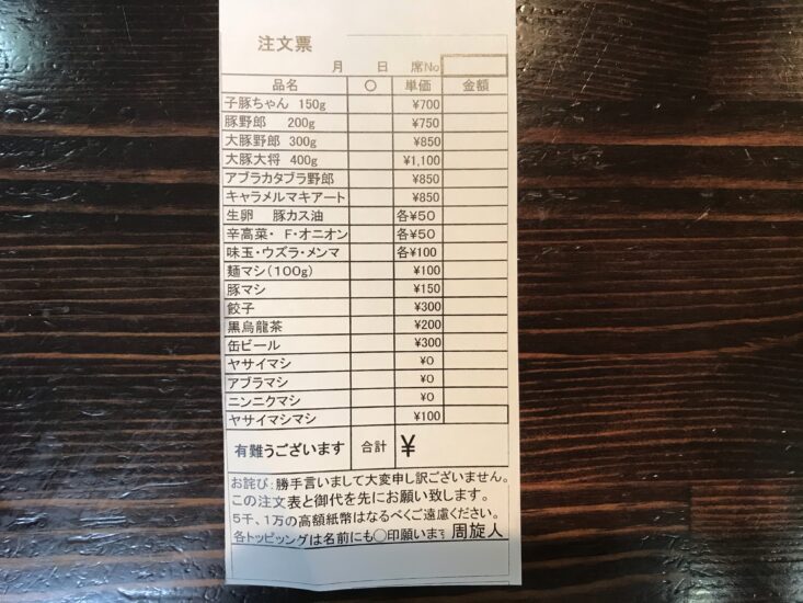 周旋人のメニュー表